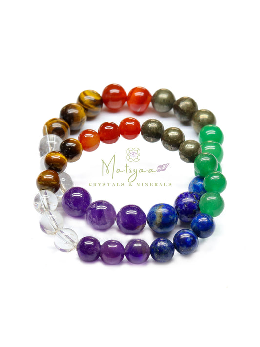 Natural 7 Chakra Bracelet – Balance • Clarity • Healing